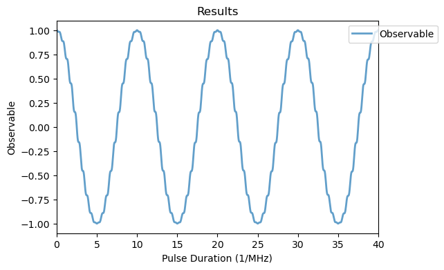 ../_images/tutorials_01_spin_half_Rabi_Hahn_11_0.png