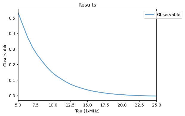 ../_images/tutorials_01_spin_half_Rabi_Hahn_22_0.png