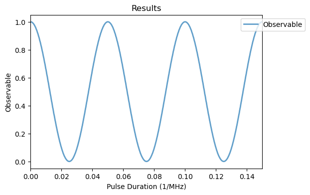 ../_images/tutorials_03_NV_conditional_gates_16_0.png