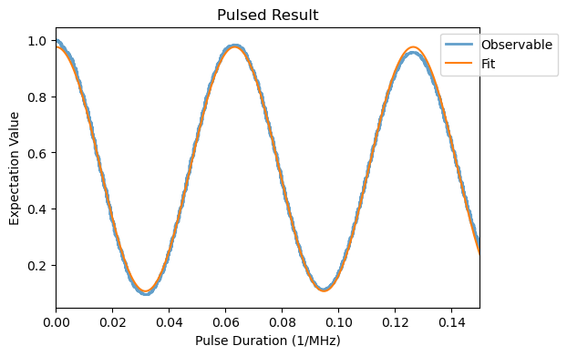 ../_images/tutorials_04_NV_sensing_control_by_DD_10_1.png