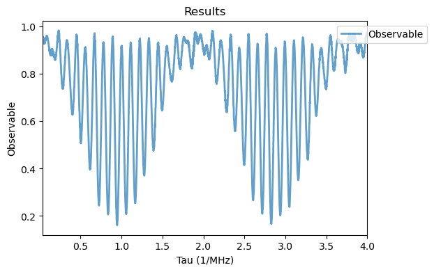../_images/tutorials_04_NV_sensing_control_by_DD_12_0.png